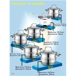Набор кастрюли #23046250