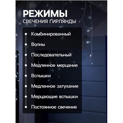 Гирлянда «Бахрома» 4×0.6 м, IP44, белая нить, 180 LED, свечение белое, 8 режимов, 220 В