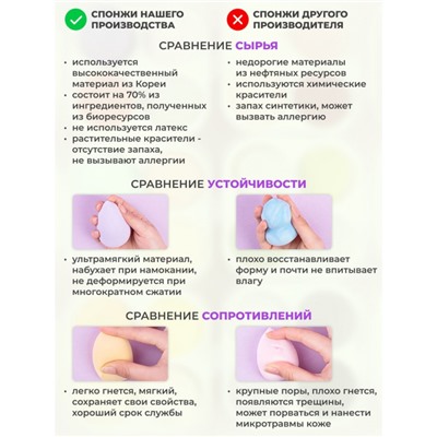 Спонжи для нанесения макияжа желтые 4 шт
