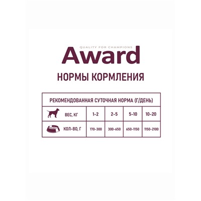 Влажный корм AWARD для взрослых собак паштет из говядины с бататом 400 г
