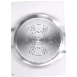 Набор кастрюль #22965971