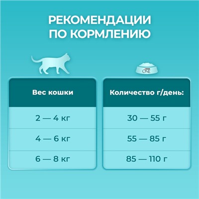 Сухой корм Purina One для кошек, индейка/рис, 1.5 кг
