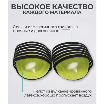 Супинаторы ортопедические при плоскостопии. Стельки с поддержкой свода стопы. Полустельки для обуви женские.
