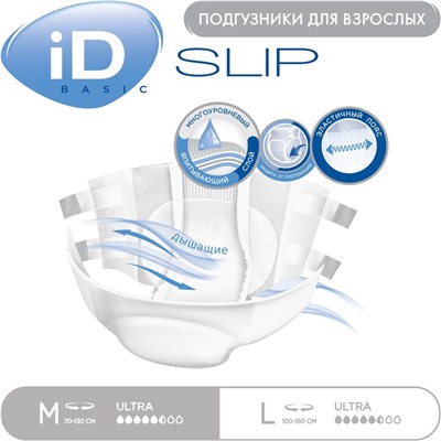 УЦЕНКА Подгузники для взрослых iD Slip Basic, размер M, 10 шт