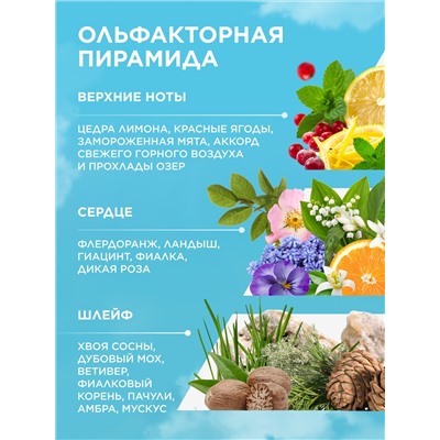 Парфюмерная вода для женщин Alatau