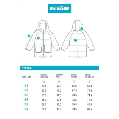 Куртка ACOOLA, 1063137