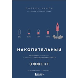 Эксмо Даррен Харди "Накопительный эффект. От поступка - к привычке, от привычки - к выдающимся результатам"