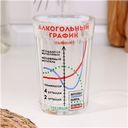 Стакан граненый «Алкогольный график», 250 мл