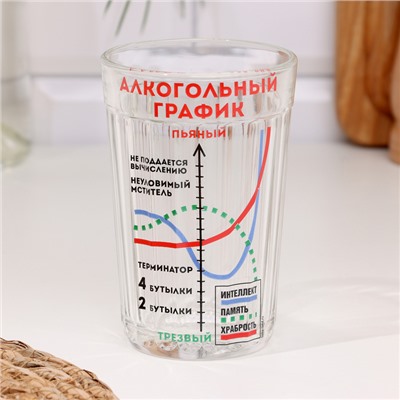 Стакан граненый «Алкогольный график», 250 мл