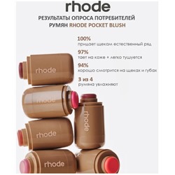Кремовая румяна для лица Rhode