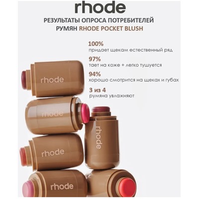 Кремовая румяна для лица Rhode