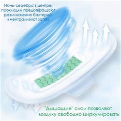 Дышащие гигиенические прокладки с ионами серебра OBB