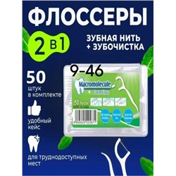 Зубная нить #23315832