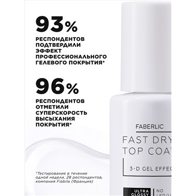 Быстросохнущий топ с гелевым 3D-эффектом Fast Dry Gel