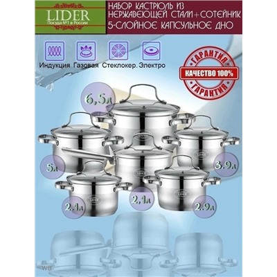 Набор кастрюли #23117204