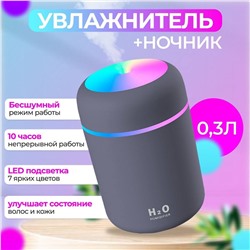 УВЛАЖНИТЕЛЬ +НОЧНИК