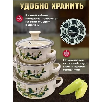 Набор кастрюли #23117202