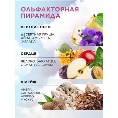 Парфюмерная вода для женщин Primo Bacio