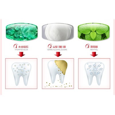 Зубная паста отбеливающая с мятой со вкусом клюквы Bioaqua