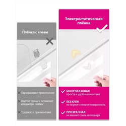 Защитная пленка для кухни и стен самоклеящаяся