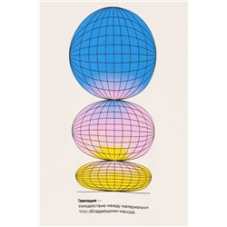 Свитшот BOSSA NOVA, 1077730