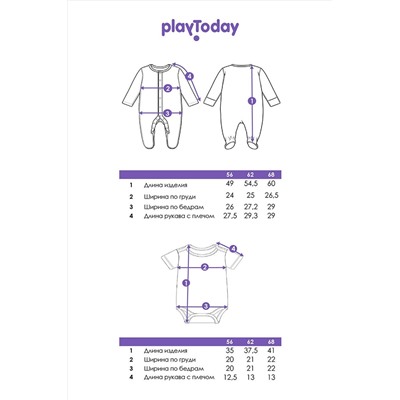 Комплект (Боди+Комбинезон+Чепчик+Нагрудник) PLAYTODAY, 1121485