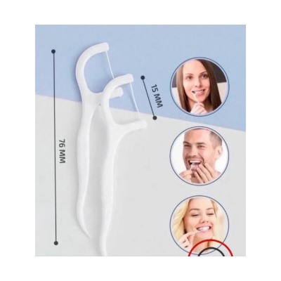 Зубная нить #22819860