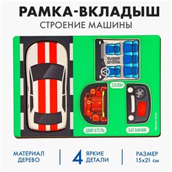 Рамка - вкладыш «Строение машины», 4 детали
