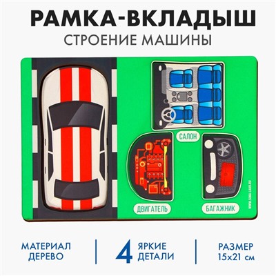 Рамка - вкладыш «Строение машины», 4 детали