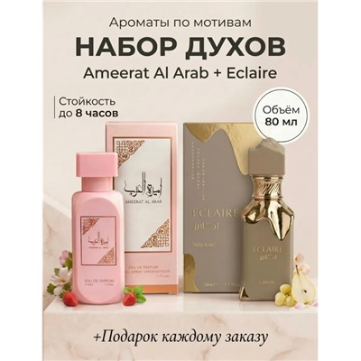 Набор духов #23346293