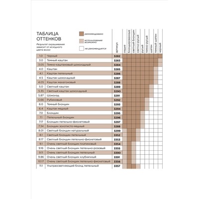 Стойкая крем-краска для волос Expert