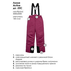 Брюки текстильные с полиуретановым покрытием для девочек