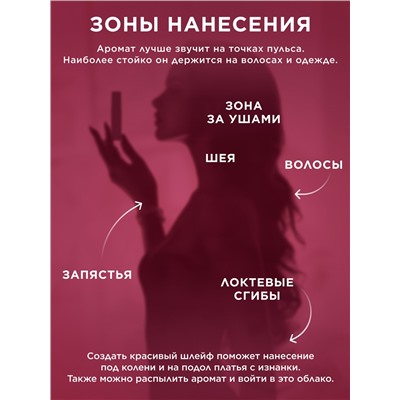 Парфюмерная вода для женщин Beauty Cafe Cherry