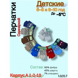 Перчатки #23037800