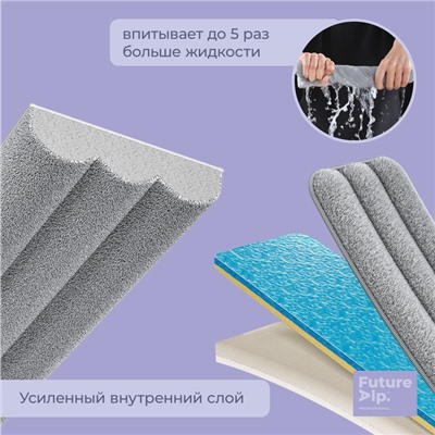 Швабра с отжимом и ведром Future Alp 4 clean system, высота швабры 140 см, 3 профессиональные насадки