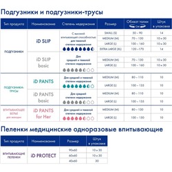 Подгузники для взрослых iD Slip Basic, размер M, 30 шт.
