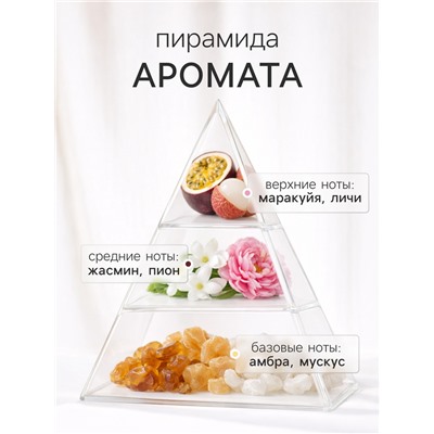 Диффузор ароматический с палочками XO The Cynosure, 200 мл
