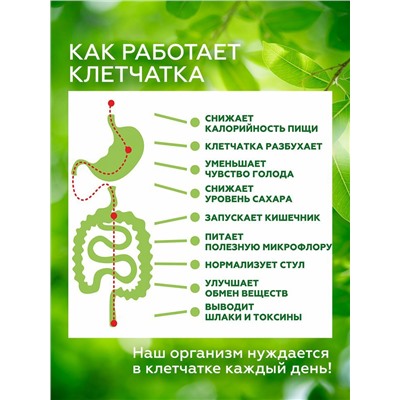 Псиллиум + Сибирская клетчатка , 200 г