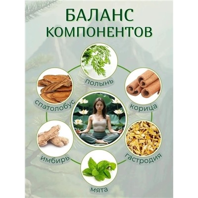 Обезболивающий пластырь патч для суставов 12 шт #23032064