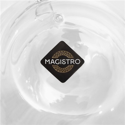 Кружка с двойными стенками Magistro «Дуо. Грация», 200 мл, 12.5×9×7.5 см, стекло, прозрачная