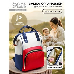 Сумка рюкзак для мамы и малыша с термокарманом, термосумка - портфель, синяя, красная
