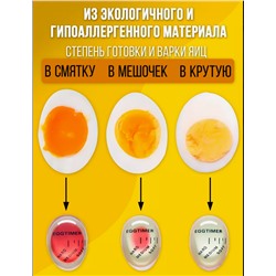 Таймер для варки яиц