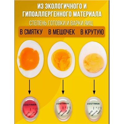 Таймер для варки яиц