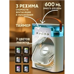 Вентилятор #23318960