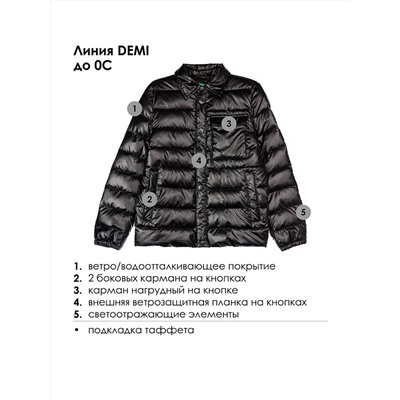 PLAYTODAY Куртка 22417001