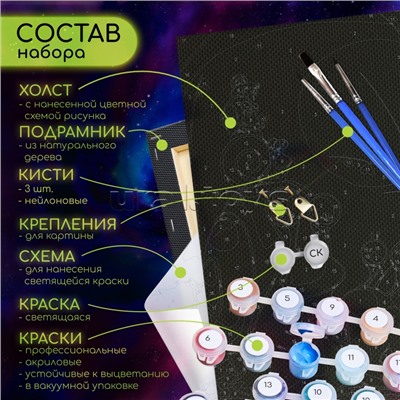 Картина по номерам 30х40 "Неоновый пес" черный холст, светящаяся краска, цветная схема (19 цветов)