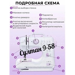 мини швейная машина 2055523-1