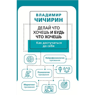 АСТ Владимир Чичирин "Делай что хочешь и будь что хочешь. Как достучаться до себя"