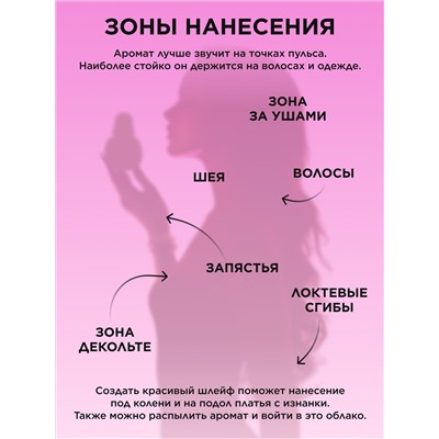 Туалетная вода для женщин Fruity Story