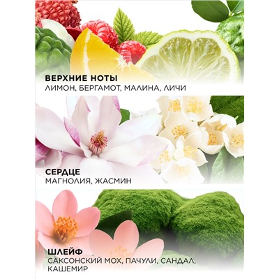 Туалетная вода для женщин Trendy